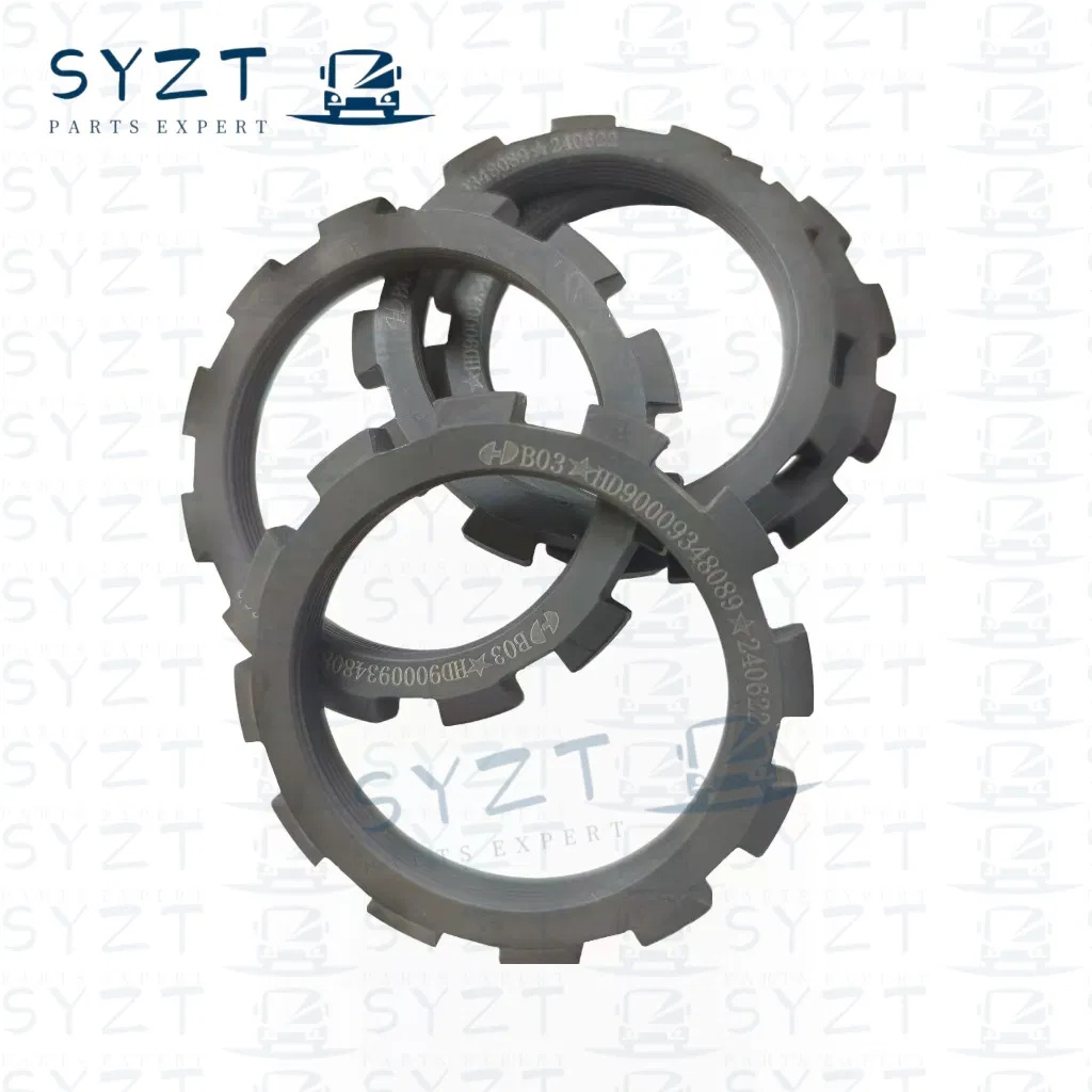 Стяжная гайка SYZT для автомобиля и промышленности