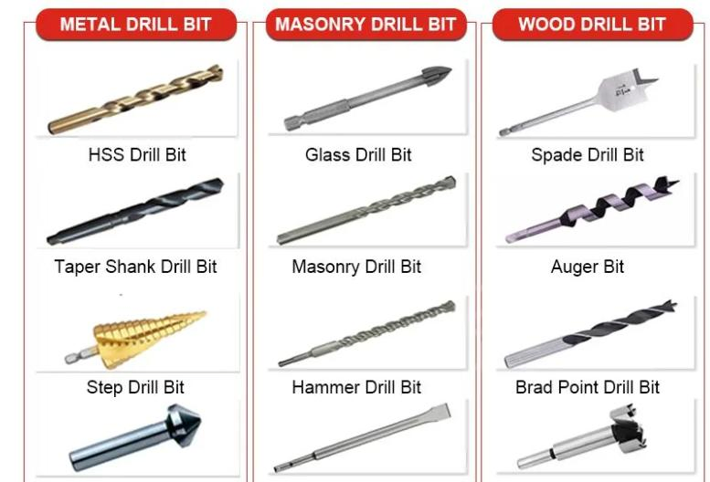 Wholesale Black and Gold Coated Twist Drill Bits Metal Drill