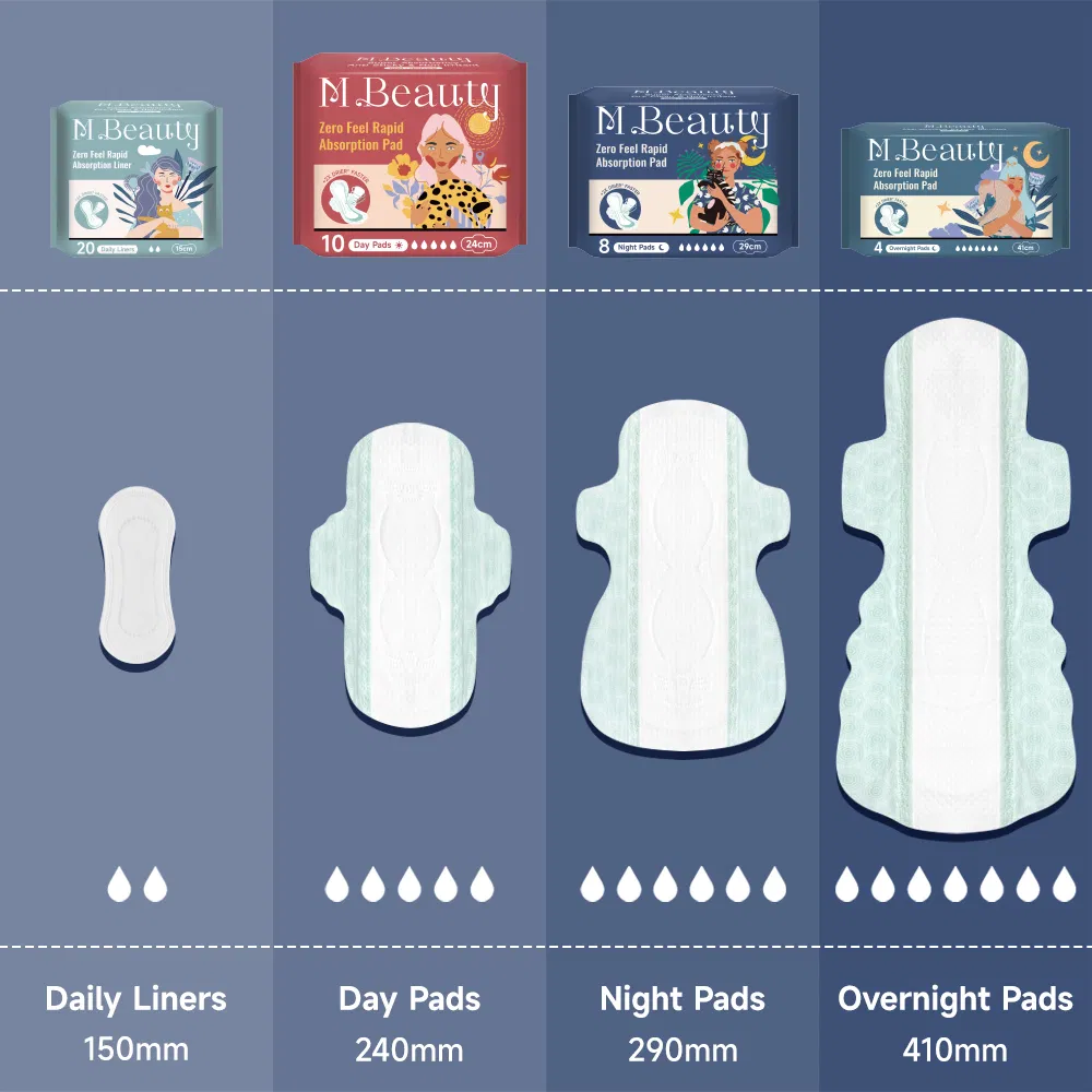M Beauty Factory Wholesale Sale Disposable Day Use Ultra Thin Soft and Comfortable Perforated Lady Sanitary Napkins/Pads