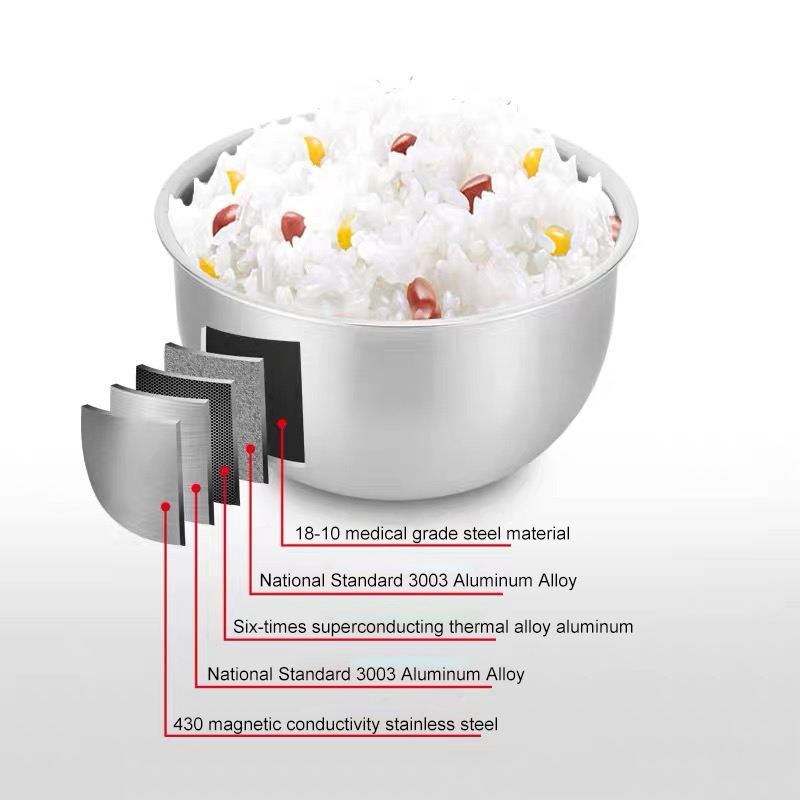 Smart Ih Low Sugar Rice Cooker (304 Inner Pot)