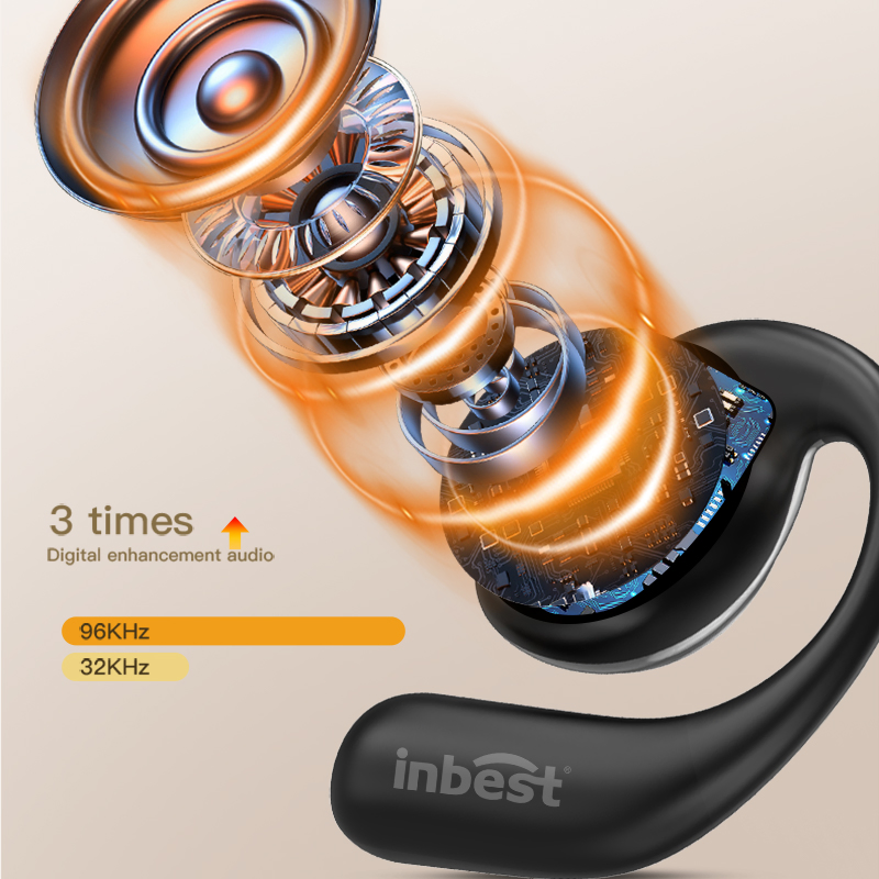 Наушники-переводчик OWS True Wireless с ИИ