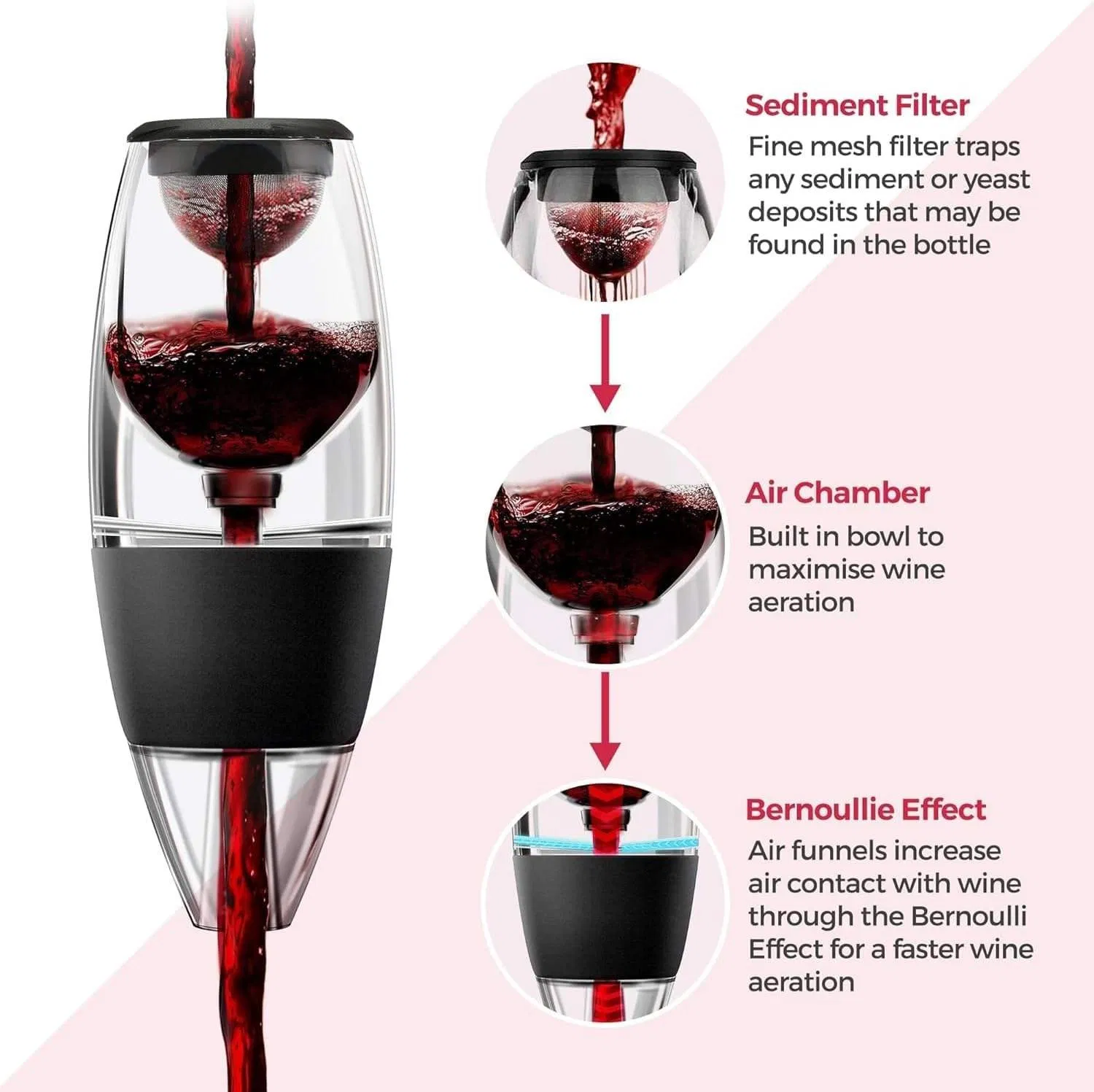 Fast Magic Wine Aerator Breather Gift Set Wine Decanter with Fine Mesh Purifying Filter and Base