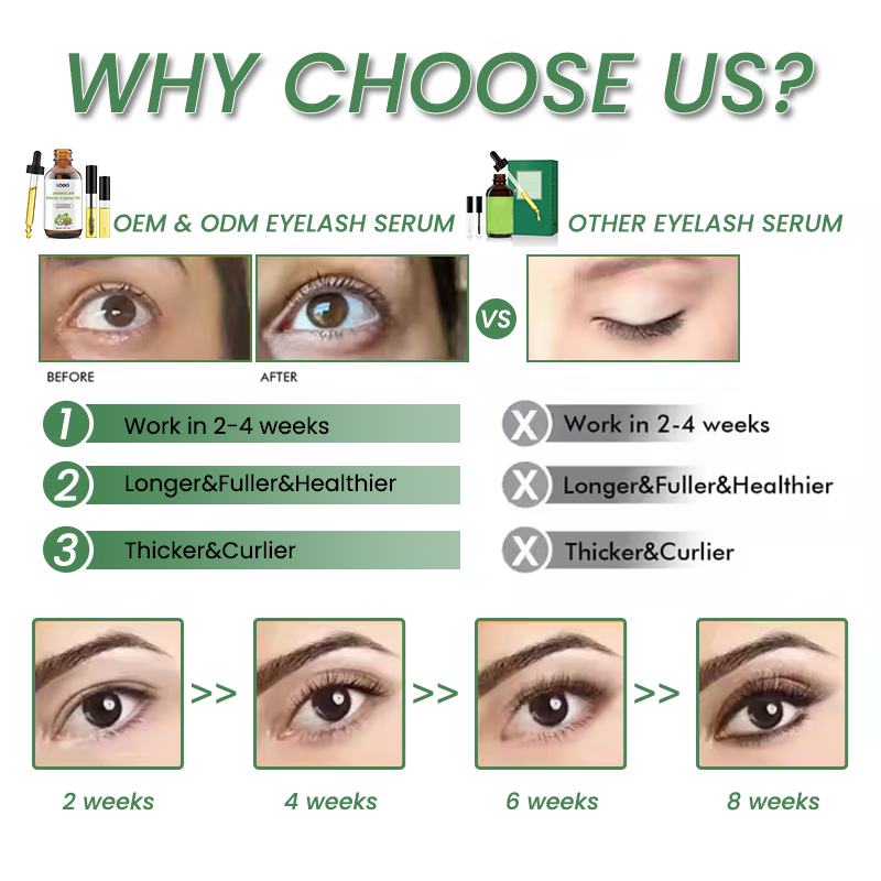 Wholesale Natural Castor Oil for Hair Eyelashes Eyebrows Nails Growth