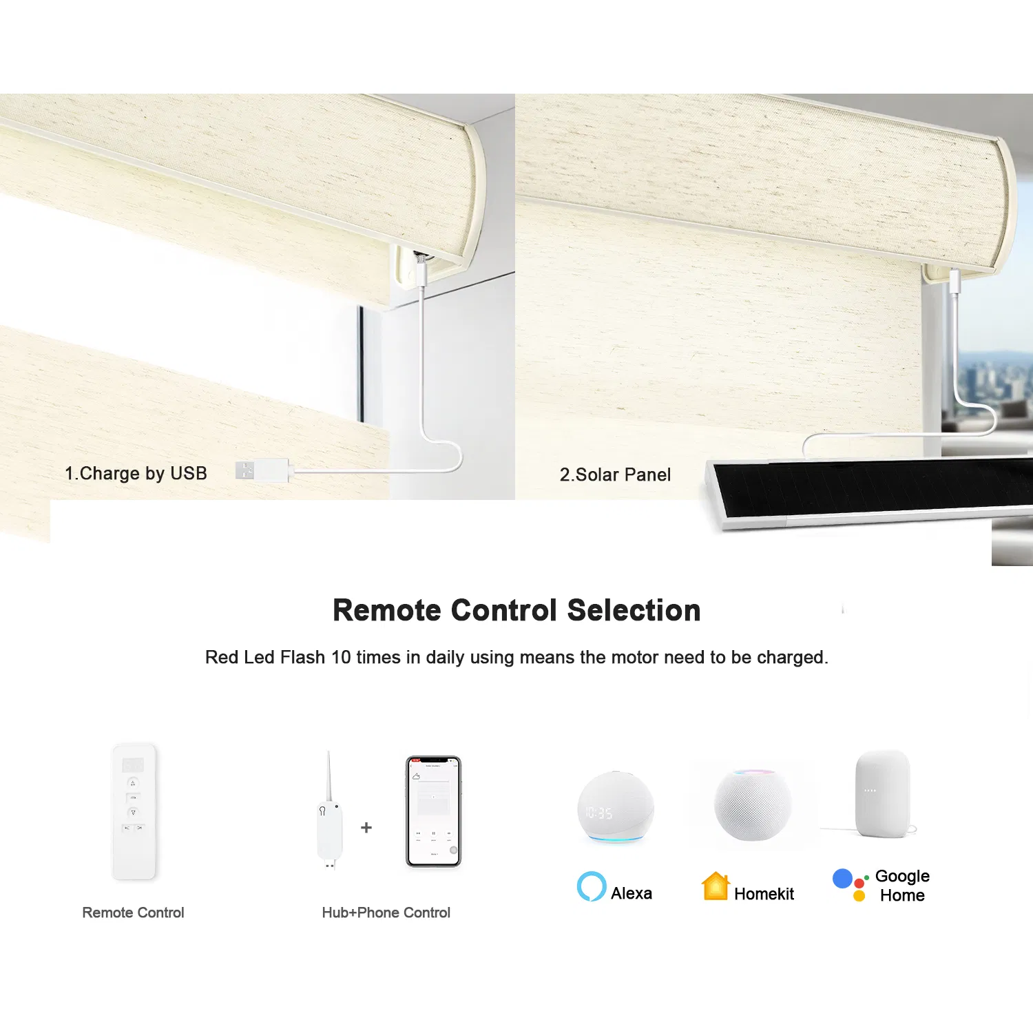 Custom Battery Operated Blinds for Fashionable Home and Hotel Use