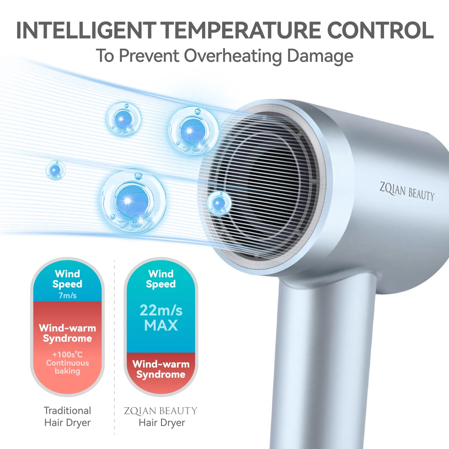 Negative Ionic Blow Dryer Leafless Hair Dryer Professional BLDC Brushless High Speed Blow Hair Dryer