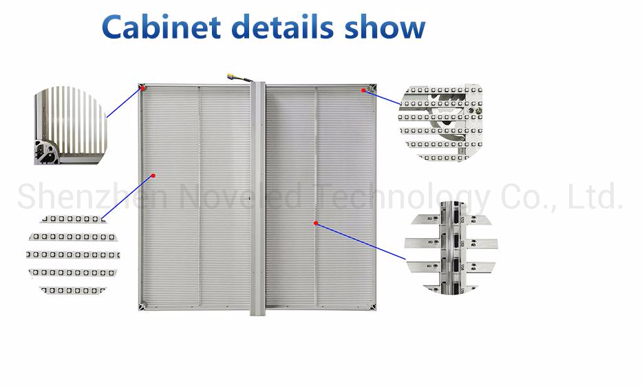 LED Screen Transparent LED Video Display Panel Indoor and Semi-Outdoor Advertising Modular Smart Design