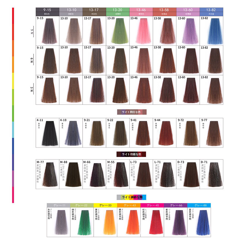 76 Colors Wholesale Price Professional Salon Private Label Hair Color