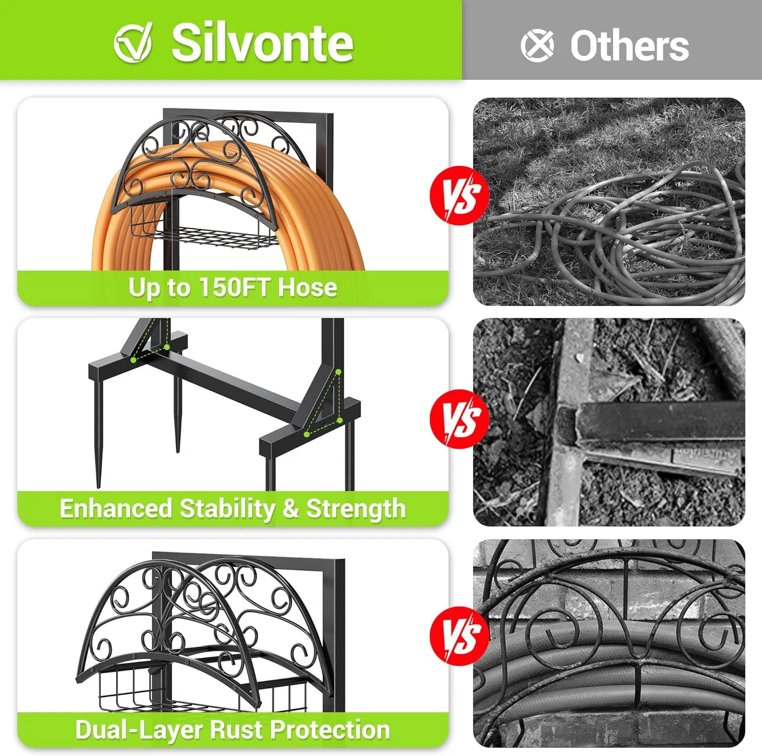 Upgraded Garden Hose Holder Gives Strong Reliability Bearing Weight