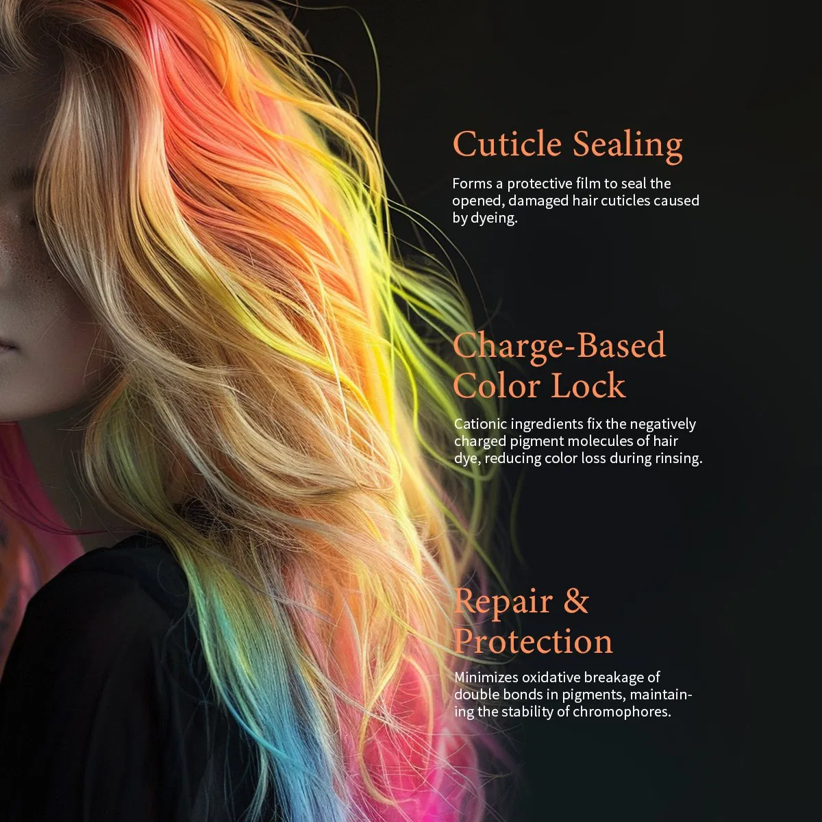 OEM/ODM 3D Colorful Lock Color Shield Shampoo Cuticle Sealing Charge Lock Color Repair Anti-Oxidation Post-Hair Dye Specific