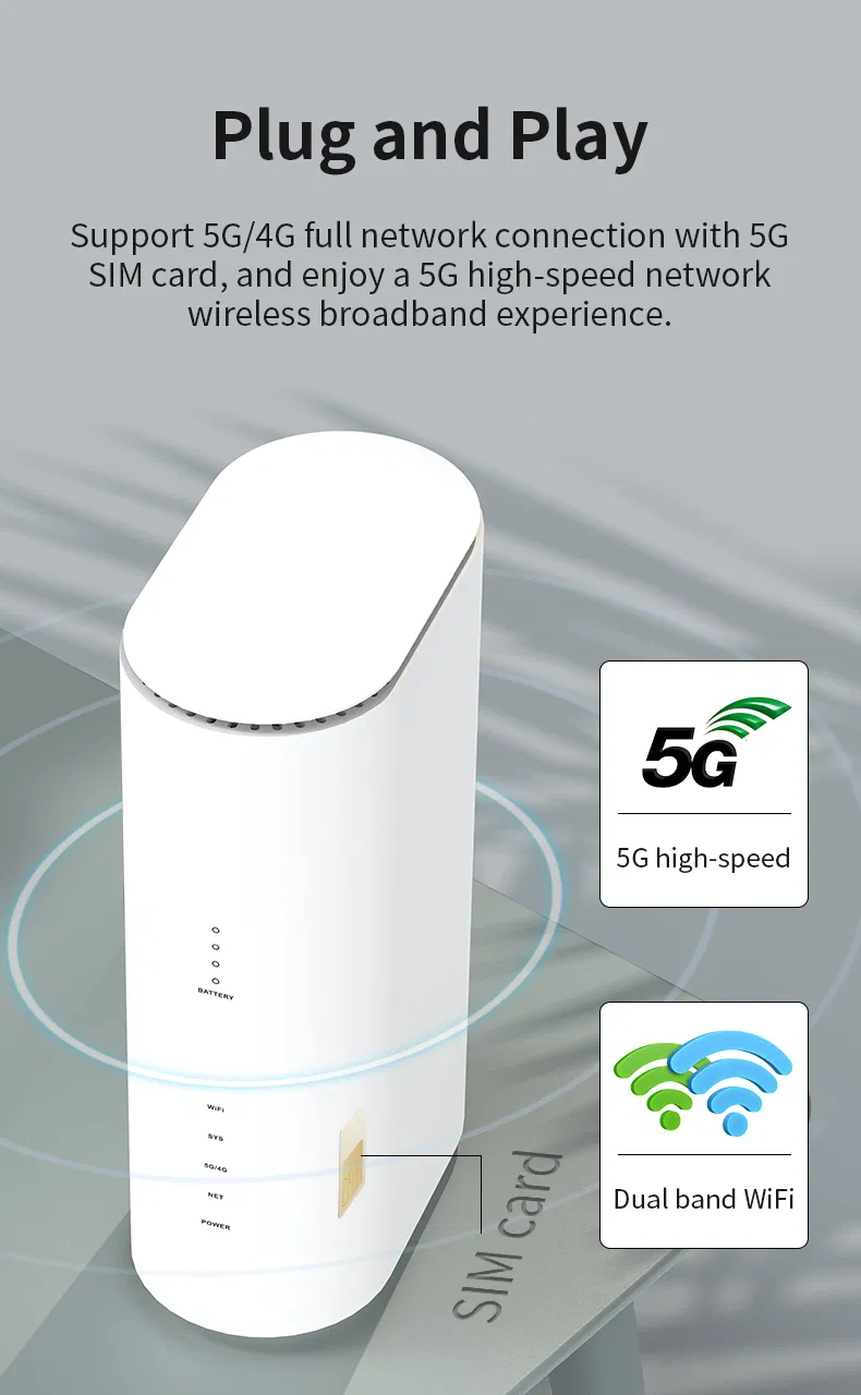 Портативный 5G Wi-Fi 6 роутер с модемом