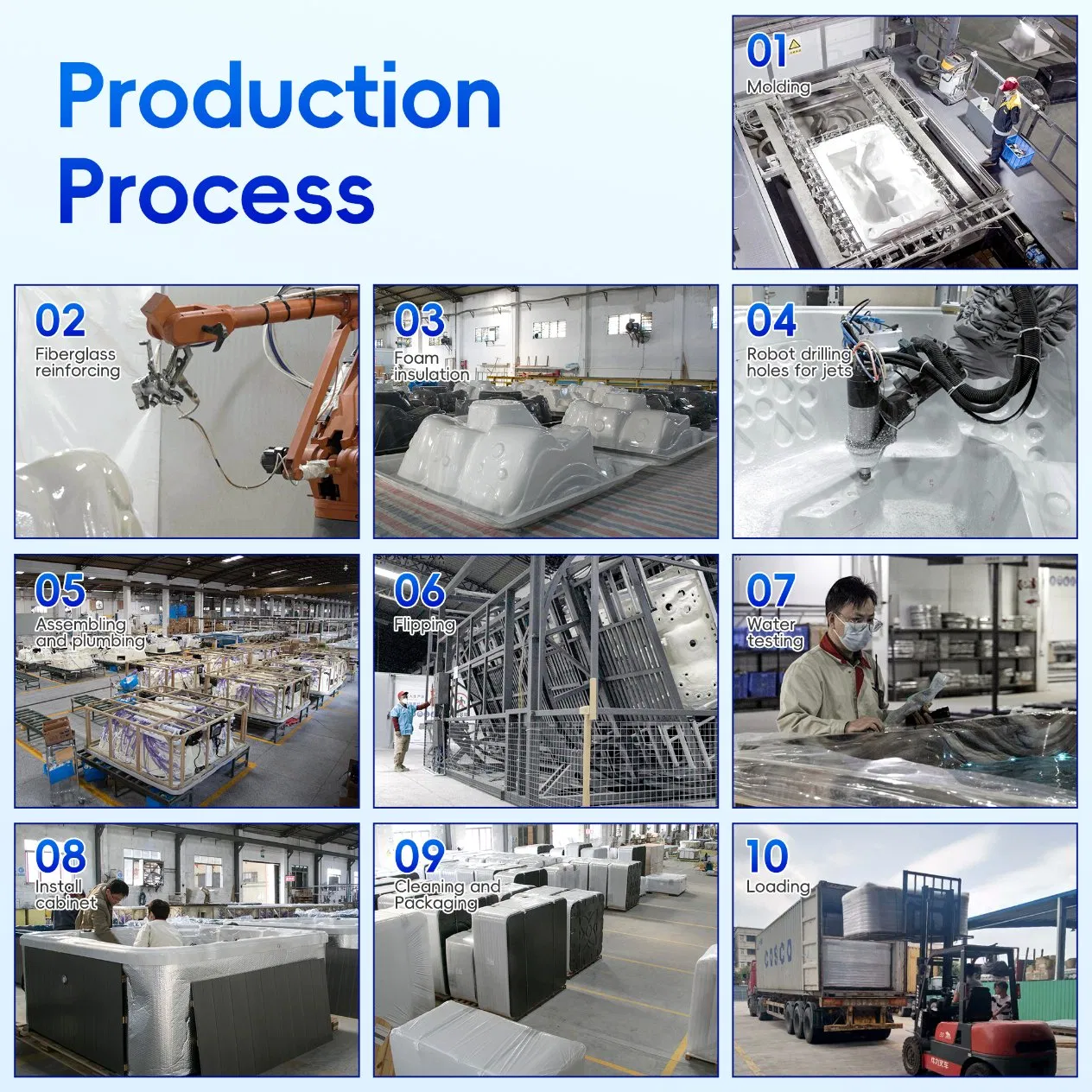 Двухзонная массажная ванна для восстановления с ледяной купелью