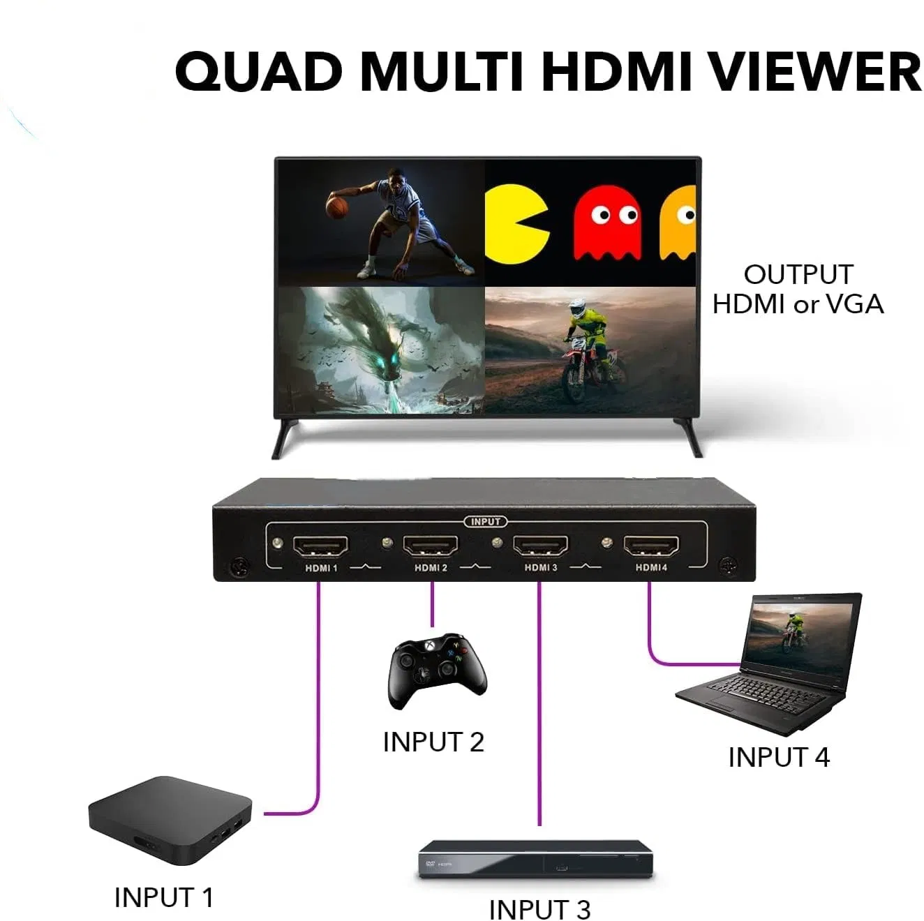 HDMI KVM матричный коммутатор 4x4, 8x8, 16x16