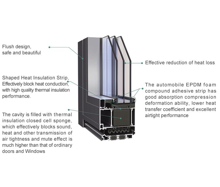 Aluminium Passive Casement Door Suppliers
