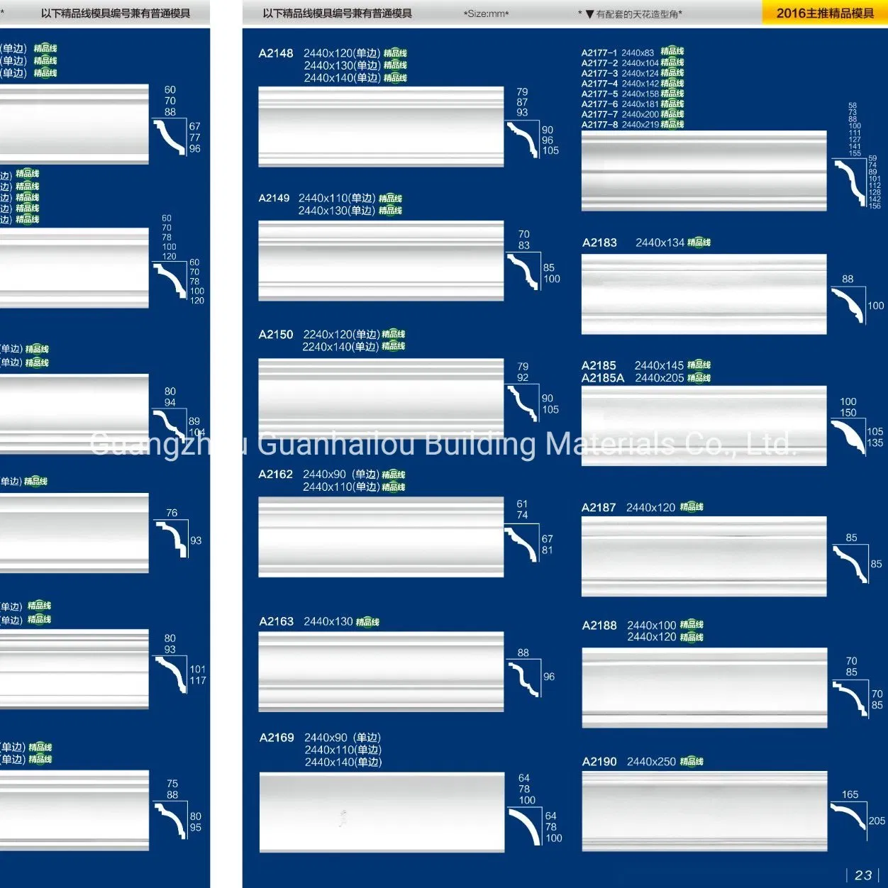 Beautiful Picture Frame Cornice Mouldings for Deco