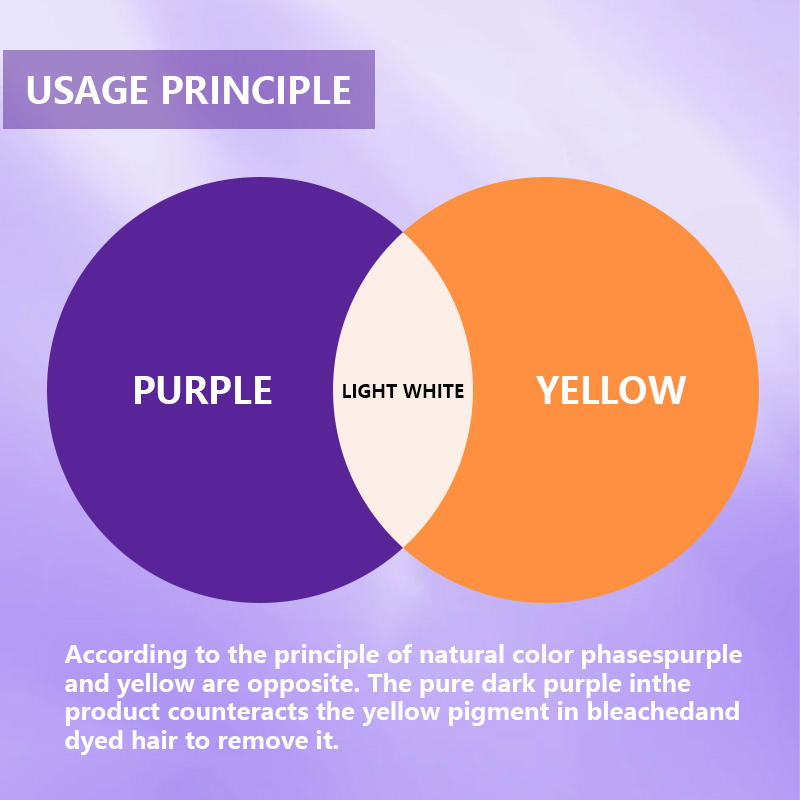 Organic Purple Hair Mask Hair Treatment Moisturizing Natural Professional Repair Keratin Collagen Biotin Purple Hair Mask