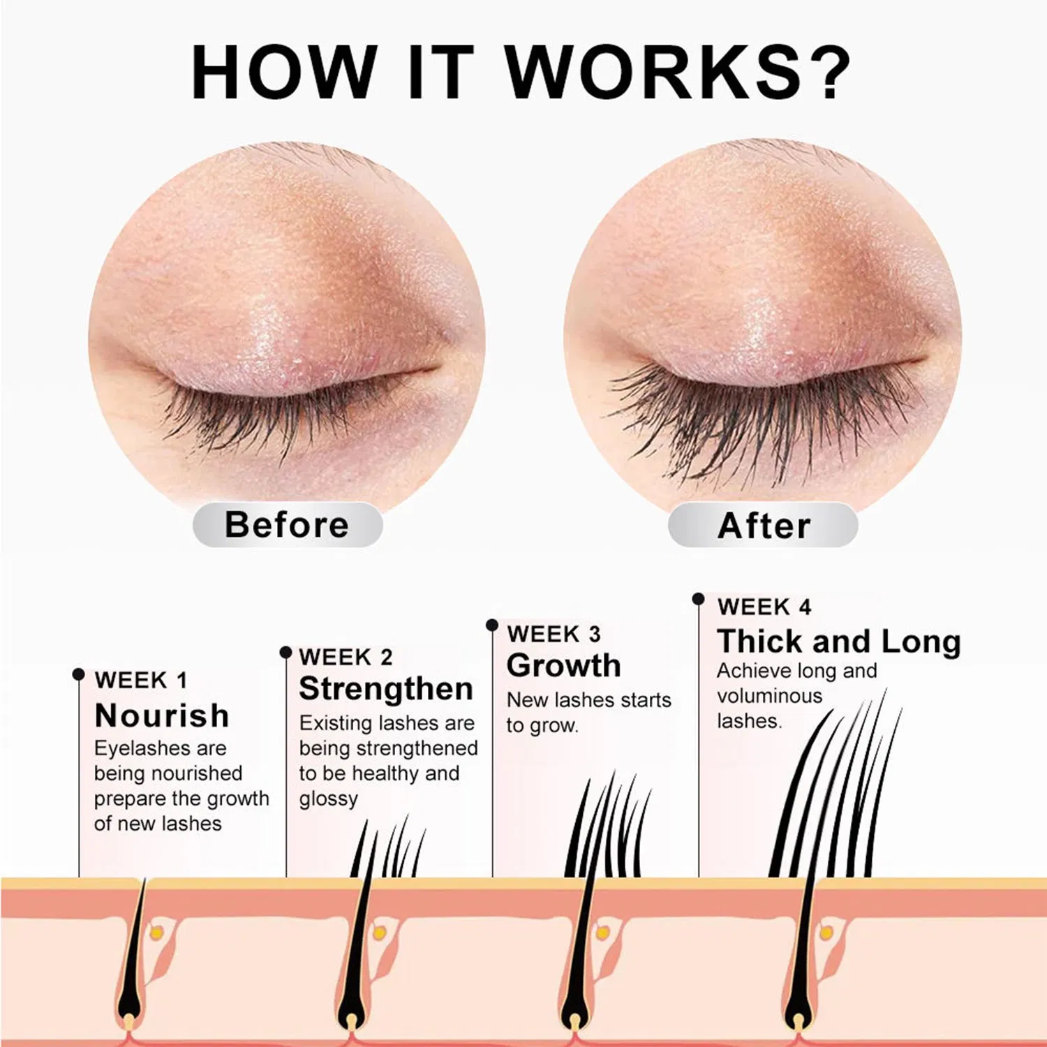 Effective Lash Boost Serum Refresh Lengthen Plump for Bright Full Lashes Daily