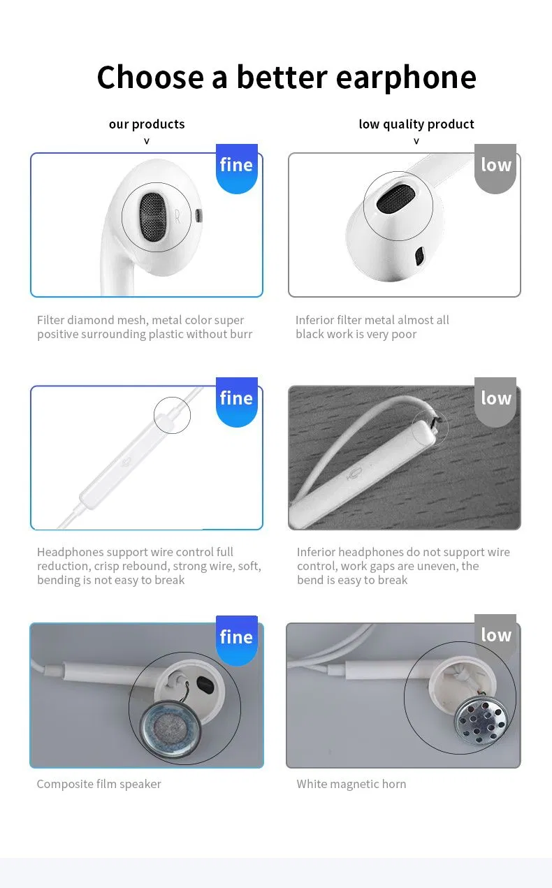 Наушники Earpods Lightning для iPhone A1748
