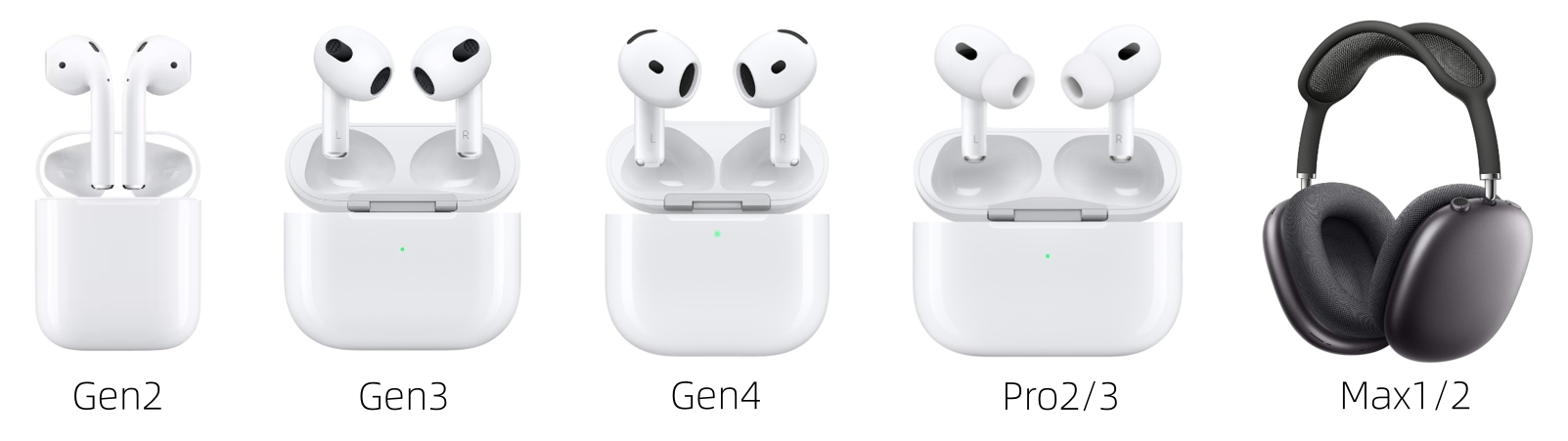 Factory Price 1: 1 Mode II 2 Bluetooth Earphones with Original Logo in Cometitive Price