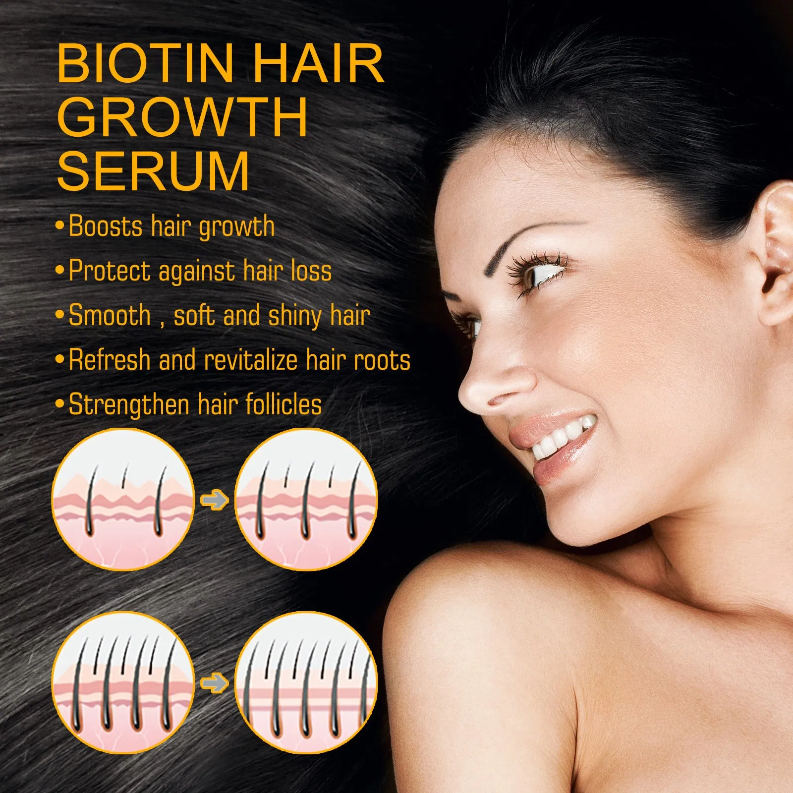 Wholesale Anti Hair Loss 100% Natural Organic Private Label Hair Care Products 30ml Hair Growth & Conditioning Essential Oil