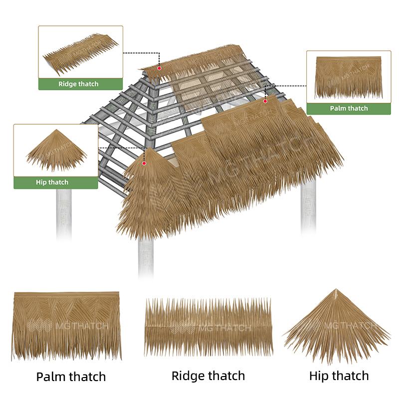 Non Combustible Waterproof Synthetic Artificial Palapa Palm Leaves Roof Thatch for Hotel/Resort/Restaurant China Manufacturer