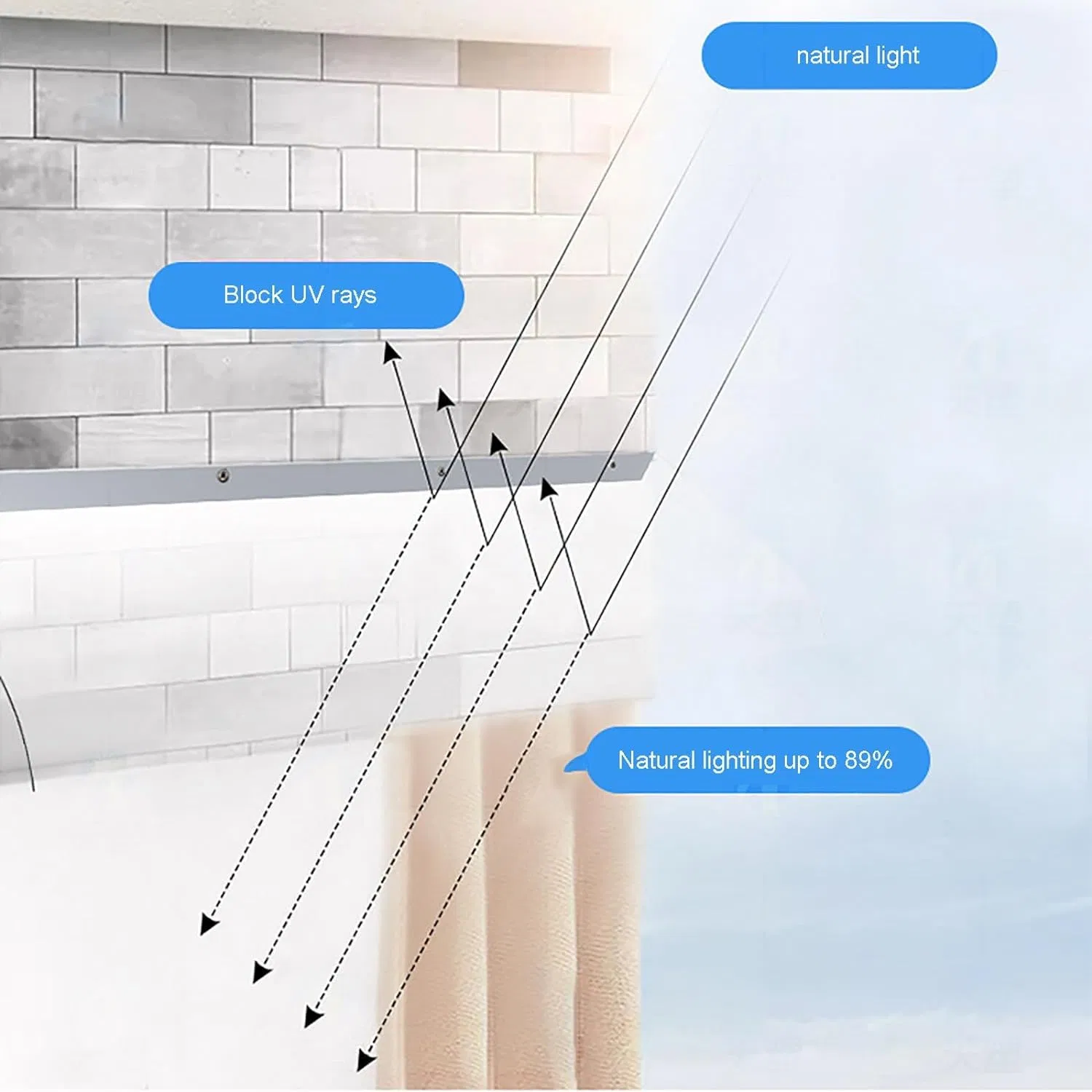 Metal Window Door Awning Canopy Upf 50+, Dark Brown