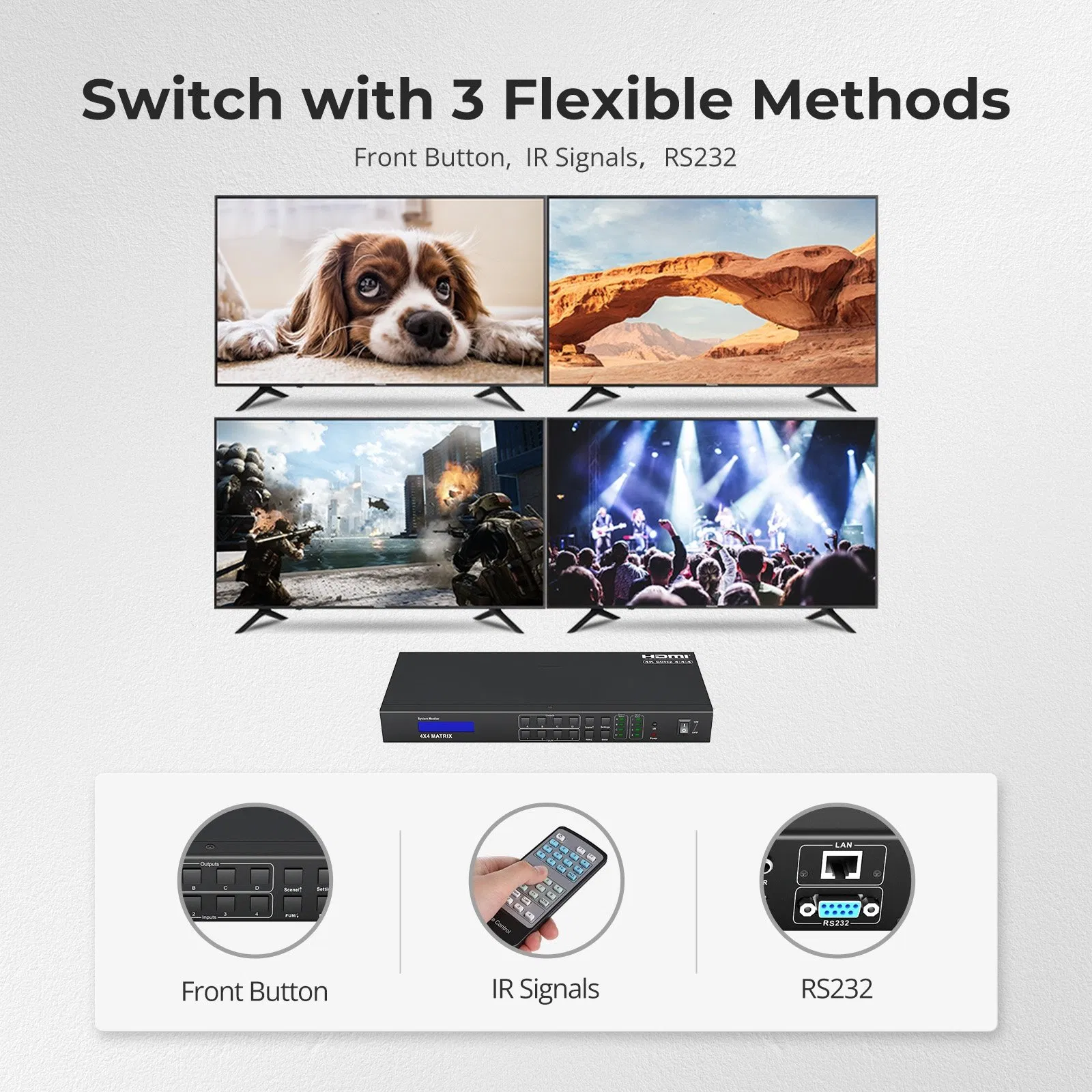 Custom 4X4 for HDMI Matrix 4K 60Hz Video Switcher Splitter with Audio out and RS232 LAN Port Control Video Splitters