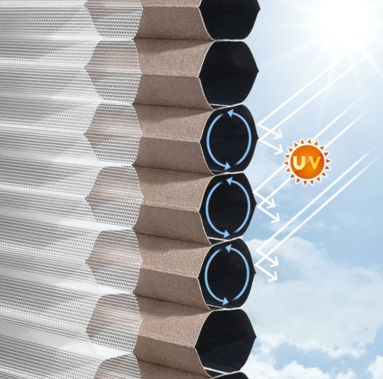 Home Decor Customized Honeycomb Window Blinds Fabric Pleated Blinds Fabric Blackout Cellular Shades Cutains Shades & Shutters