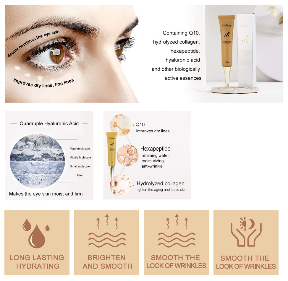 25g Anti Aging Collagen Wrinkle Removal Fine Lines Dark Circles Hydrating Repair Day and Night Eye Cream
