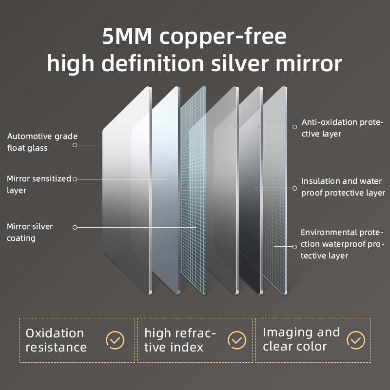 High Quality Furniture Wall-Hanging Irregular Full-Length Clothing Mirror with Frame-Less Durable High-End Glass Fashion Home Decoration