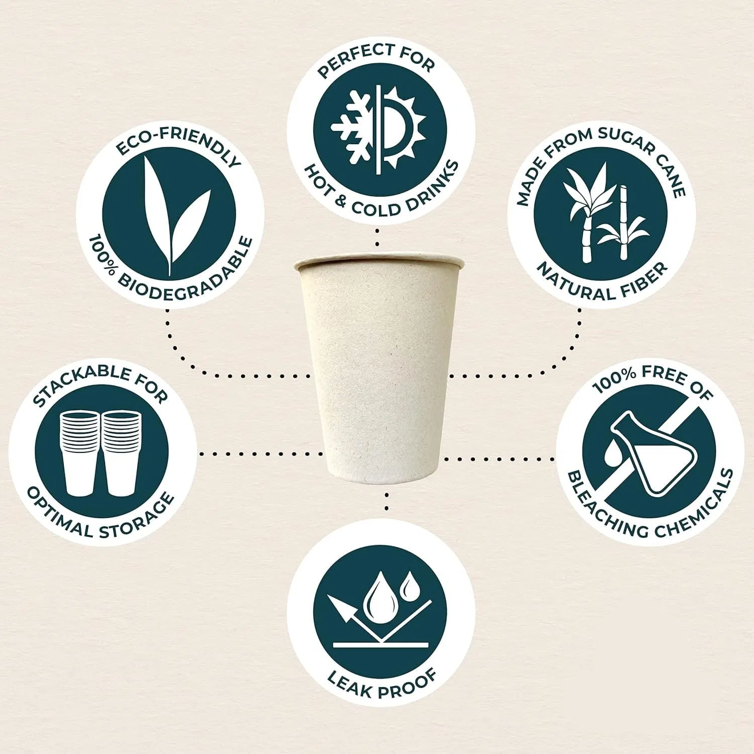 Экологичная чашка для кофе из багассы, без протечек