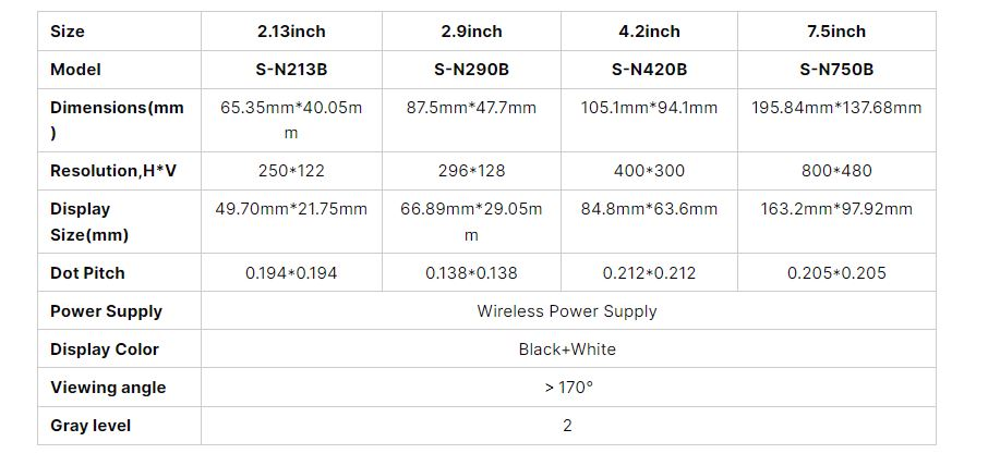 Customization Based on Provided Sample 4.2 Inch Digital Price Tag Four Color E-Ink Epaper ESL Electronic Shelf Label for Supermarket Risk Control