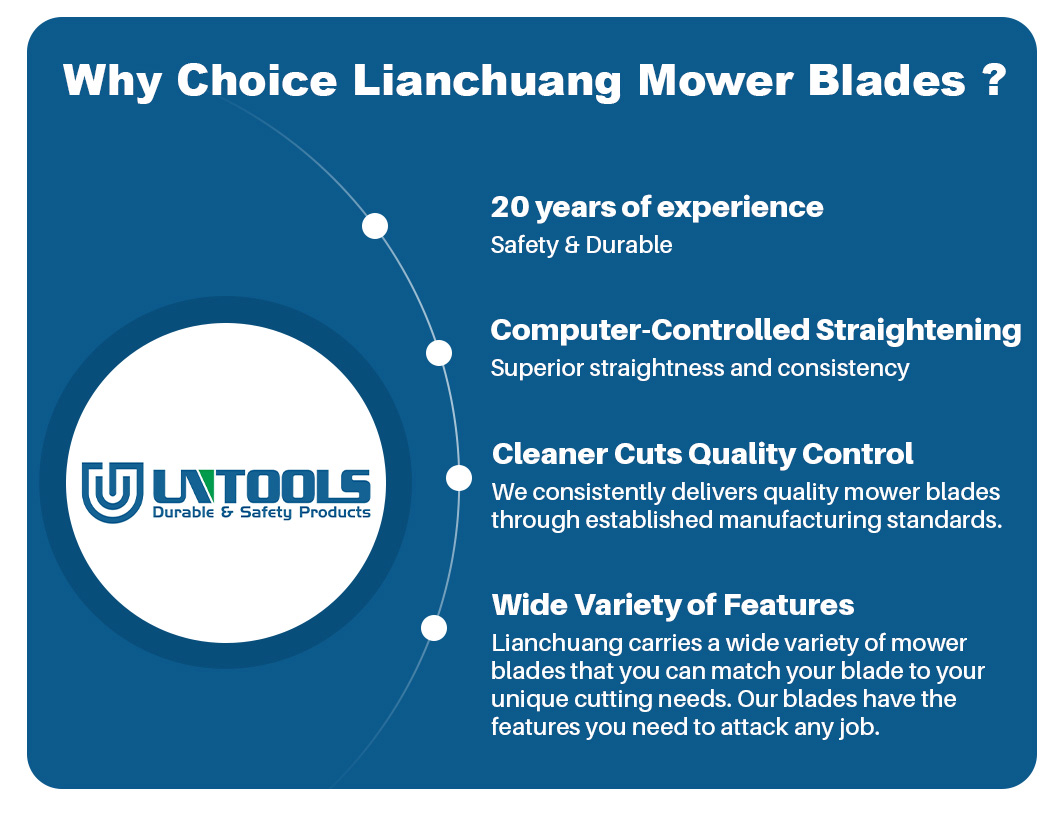 Dependable Chinese Factory Lawn Mower Mulching Blade Replace 121263X, 532143978, 143978, 123431X