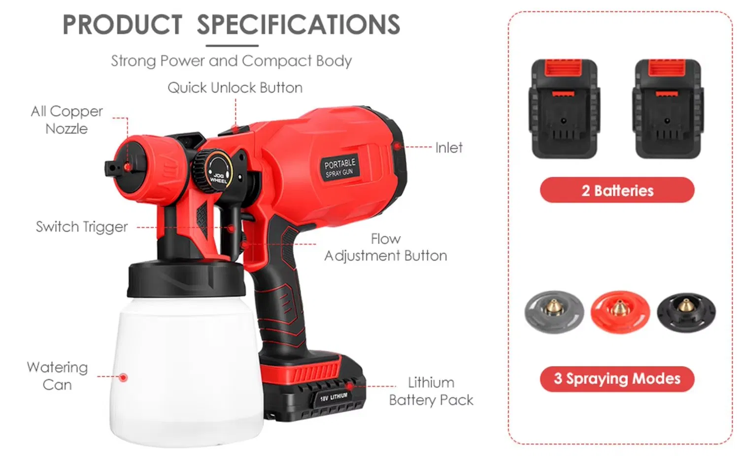 Handheld HVLP Electric Paint Spray Gun Machine Power Spray Guns