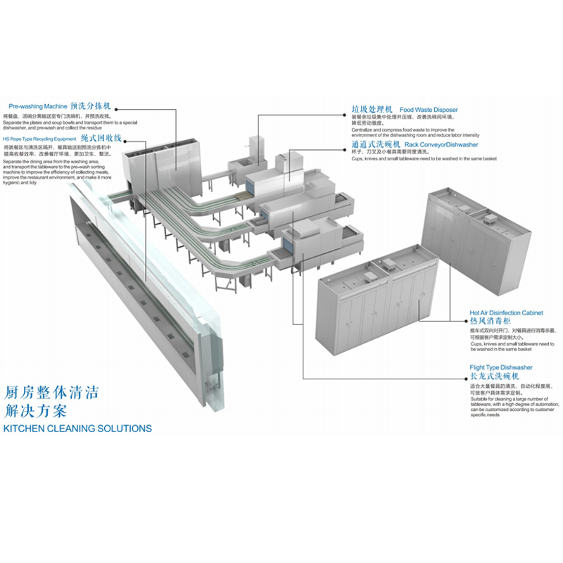 Smart Undercounter Commercial Kitchen Dishwasher Machine