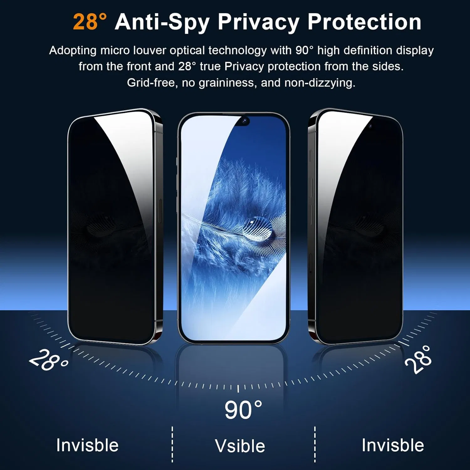 Защитное стекло 9H Privacy для iPhone 15/16/17