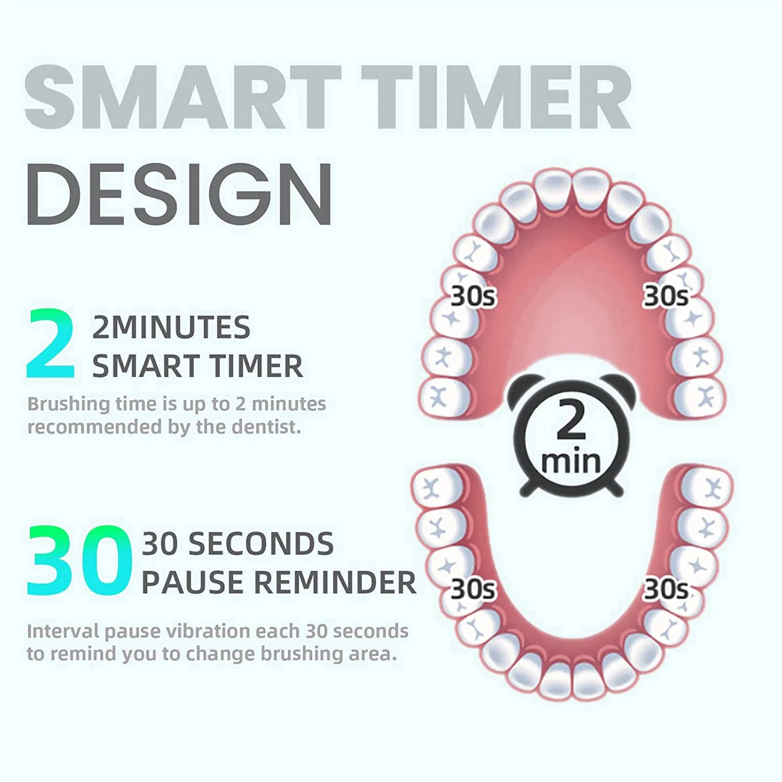2024 New Design Electric Toothbrush Private Label