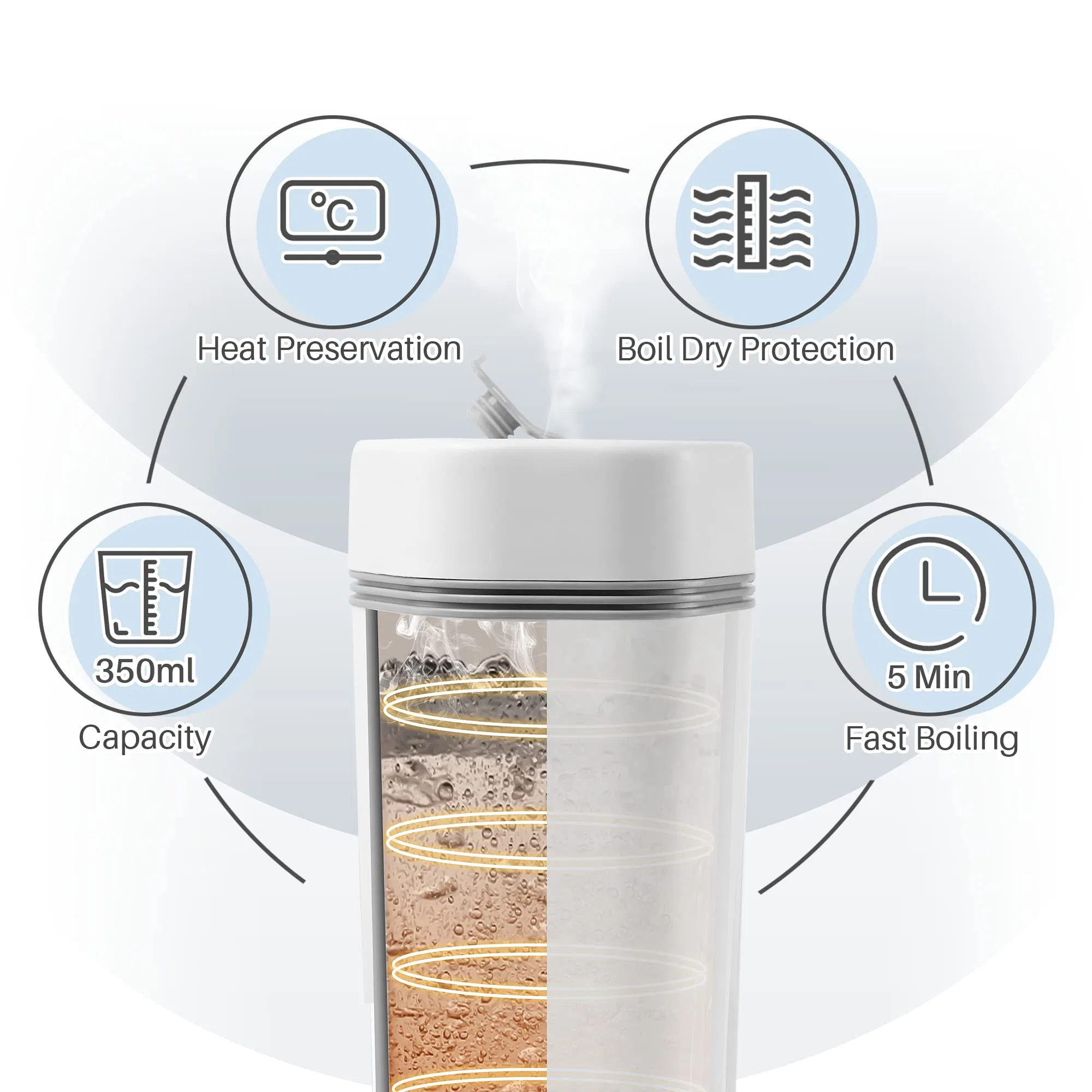 Travel Kettle Fast Water Boiler Small Portable Kettle Travel Tea Pot Electric Kettle Boiling Bottle