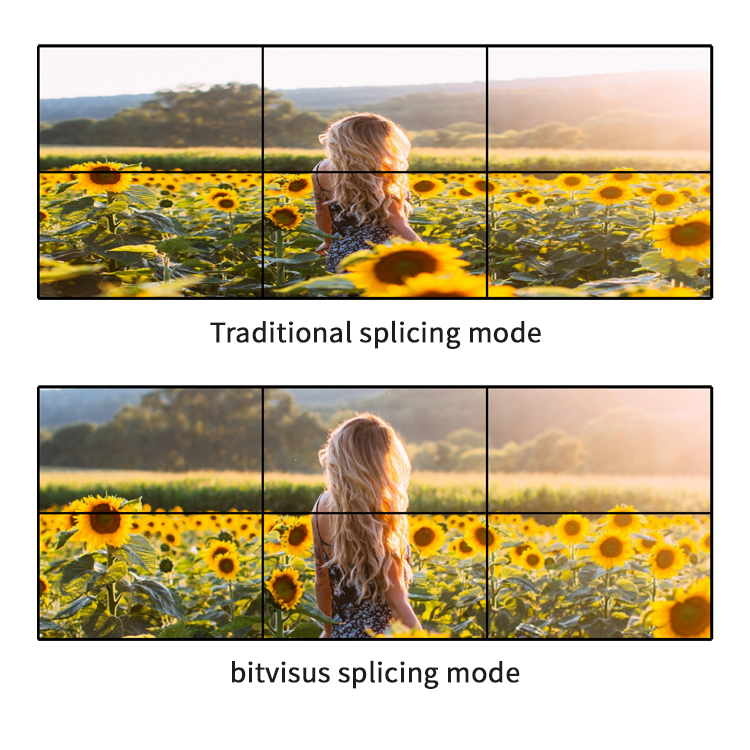 Матричный коммутатор HDMI 4x4 4K@30Hz UHD