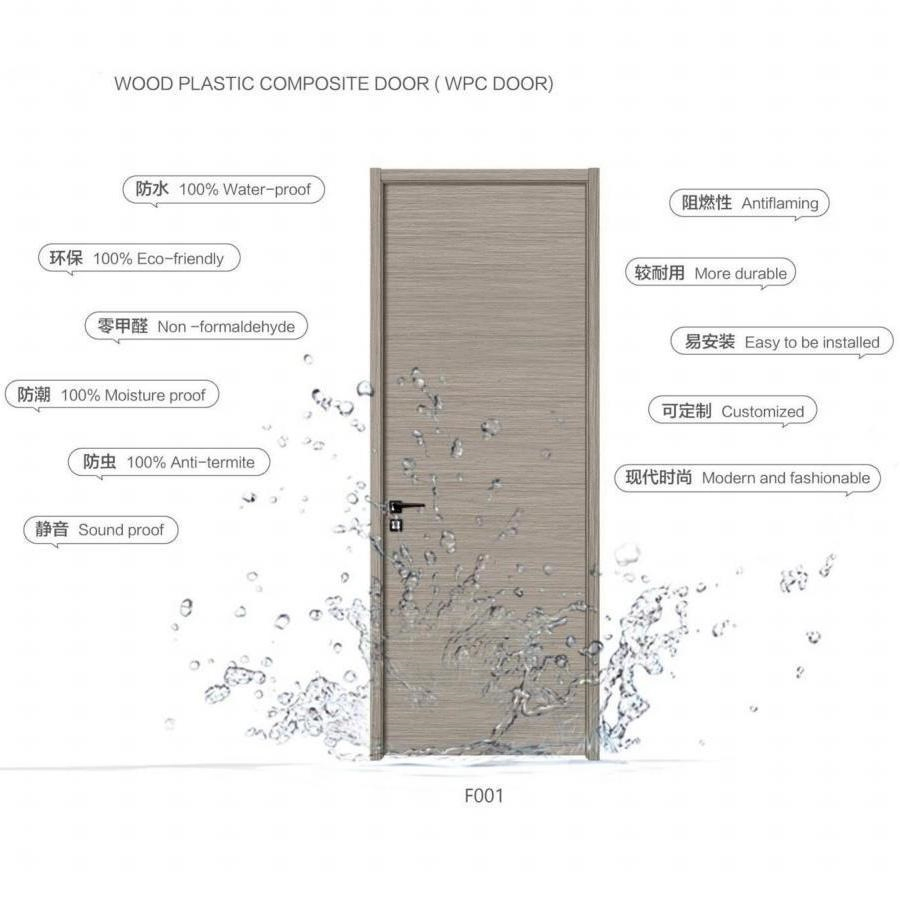 Premium Durable Modern Wood Plastic Composite WPC Door