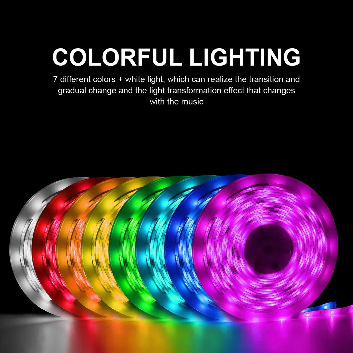 Светодиодная лента RGB для автомобиля, 5 метров