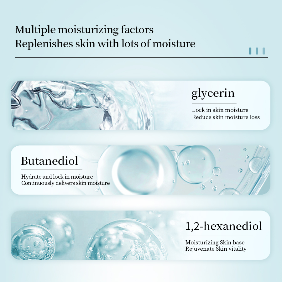 Skformula Collagen Iotion Skin Care
