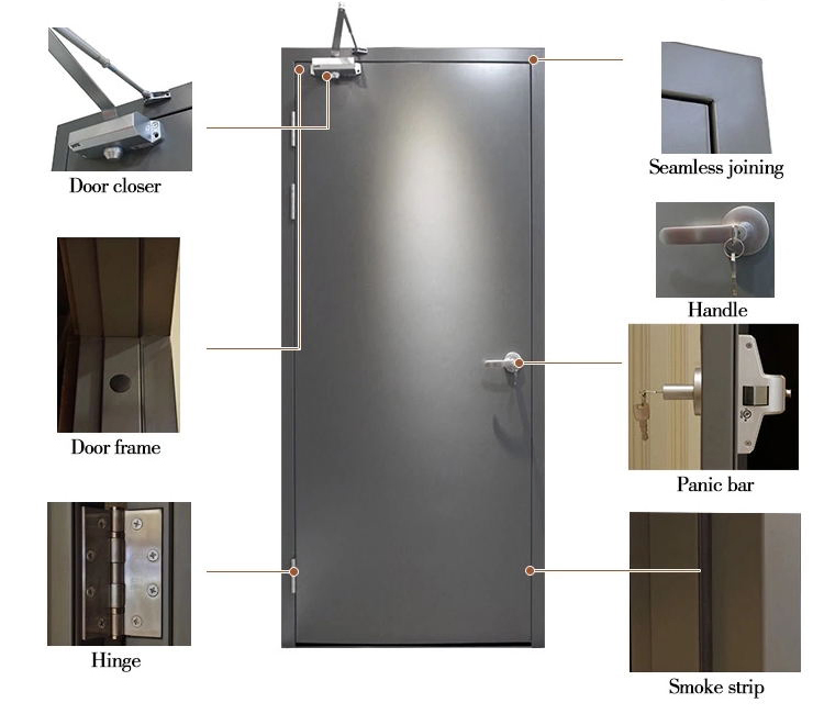 Apartment Steel Fireproof Fire Rated Emergency Escape Door