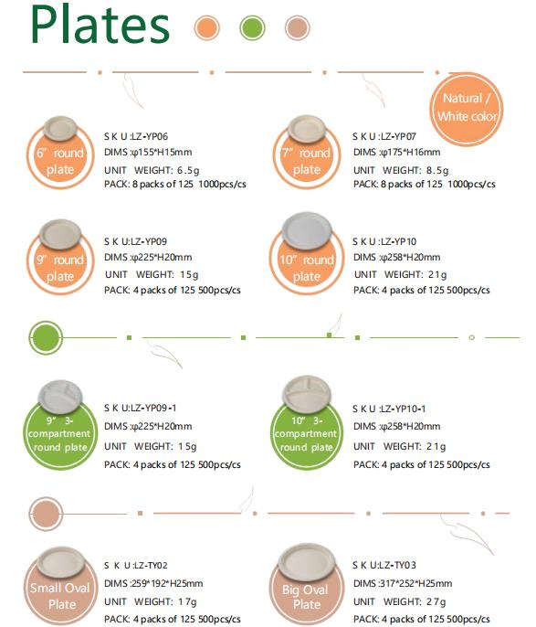 Compostable 6 8 9 10 Inch Custom or Inch Biodegradable Sugarcane Bagasse Pulp Paper Plates