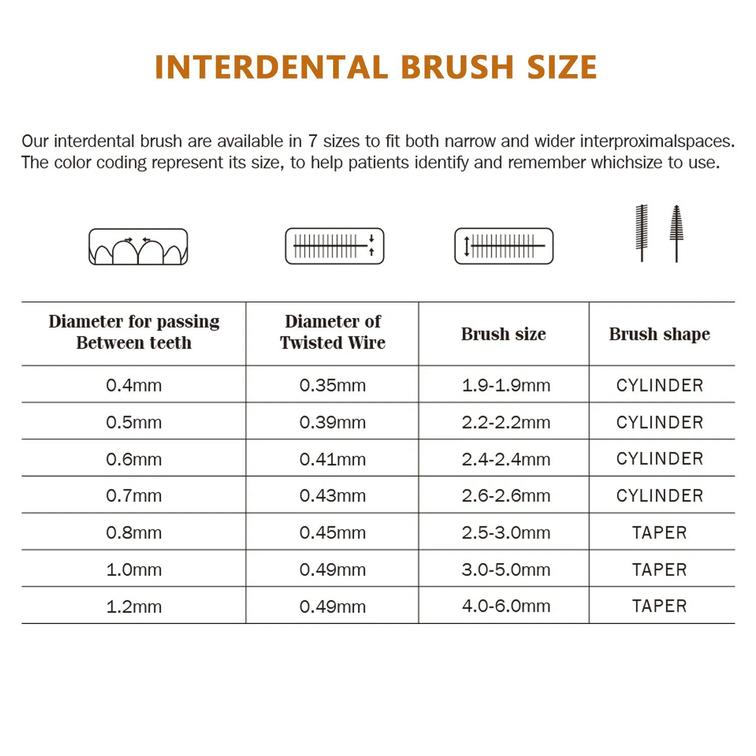 Biodegradable Bamboo Interdental Toothbrush with Recylable Kraft Box
