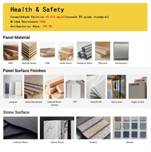 Modern Sliding Door Wardrobe with Drawers Customizable Wood Bedroom Furniture