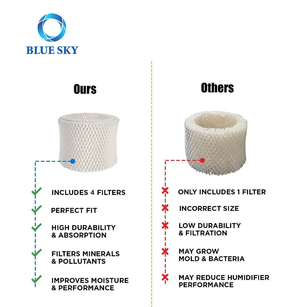 Humidifier Wick Filters for Vicks & Kaz V3100 V3500 Replace Part # Wf2