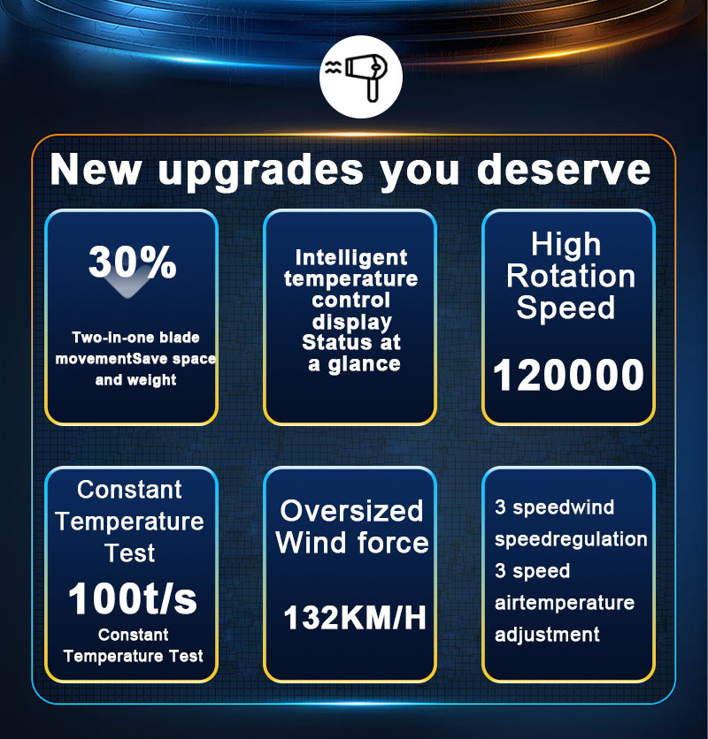 Выпрямитель и фен для волос 2 в 1