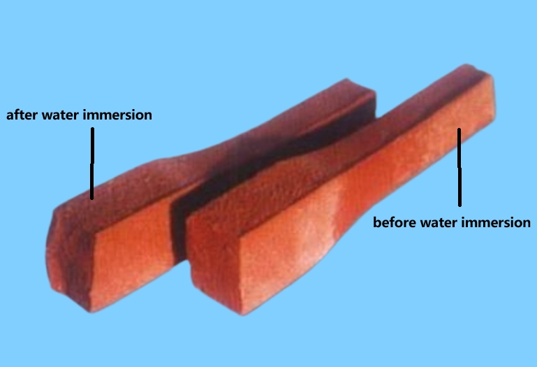 Waterproof Material Water Swelling Waterstop Strips for Concrete Seal Joint