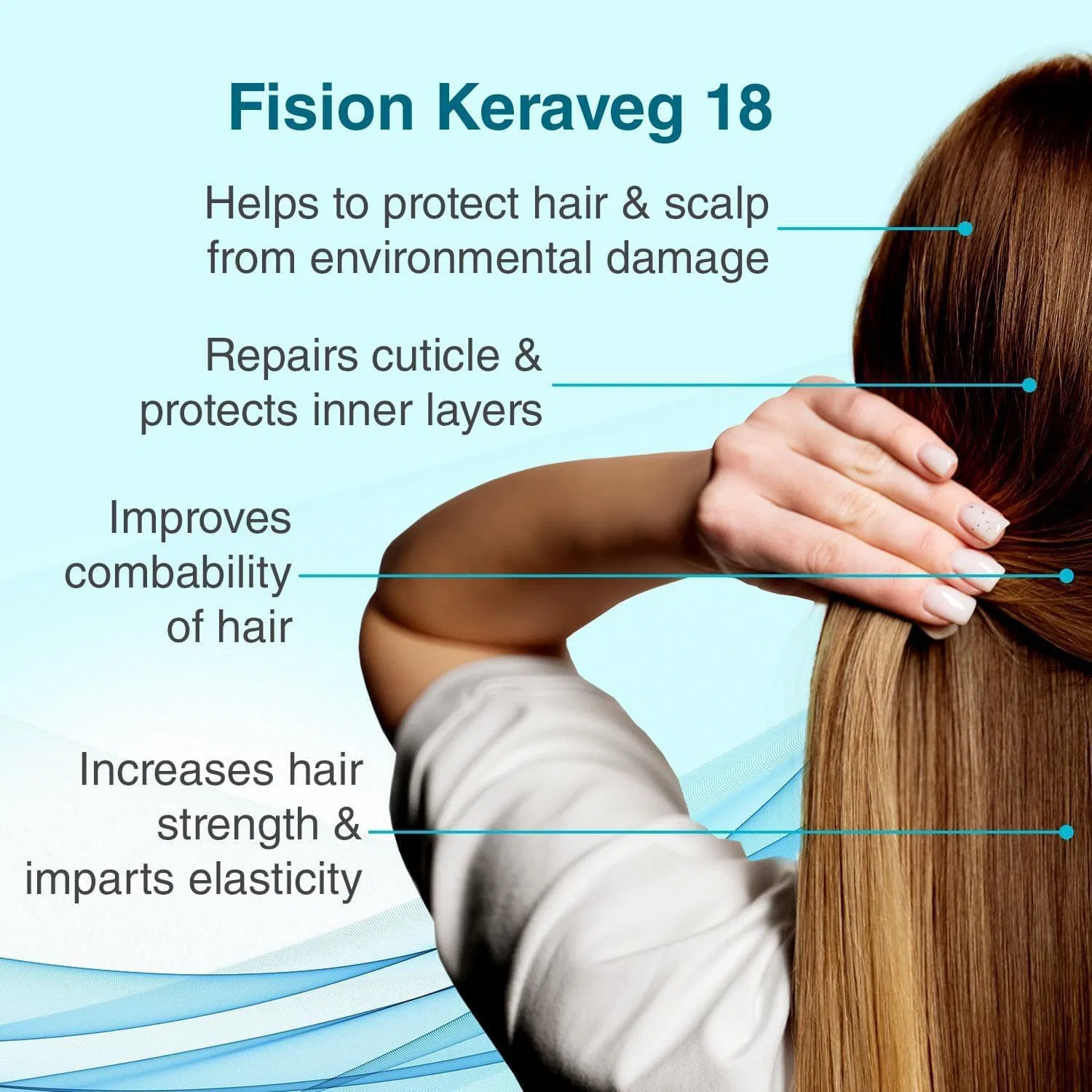 Nourishing Hair Growth Serum Prevents Loss Strengthens Weak Hair Roots