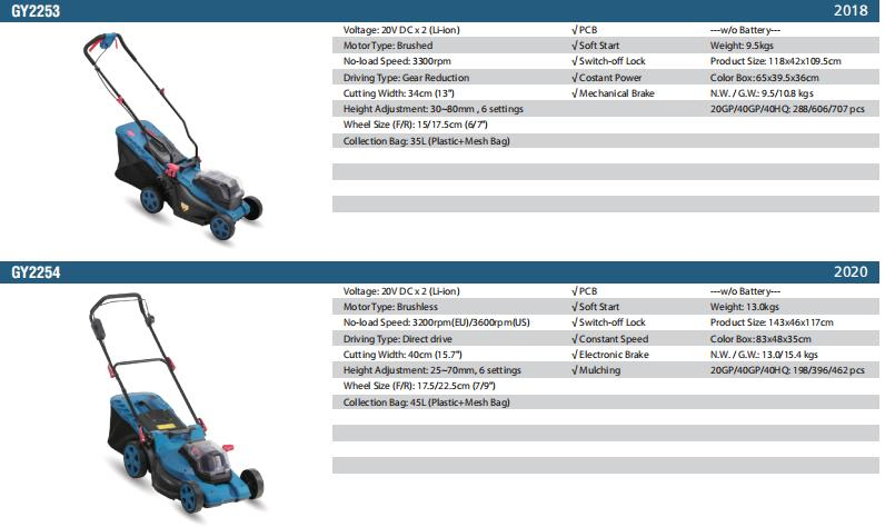Electric Garden Tools Electronic Brake Lawn Mower